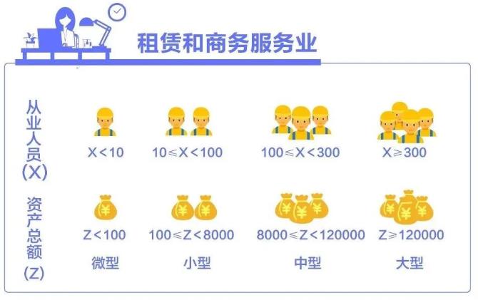 干洗连锁网